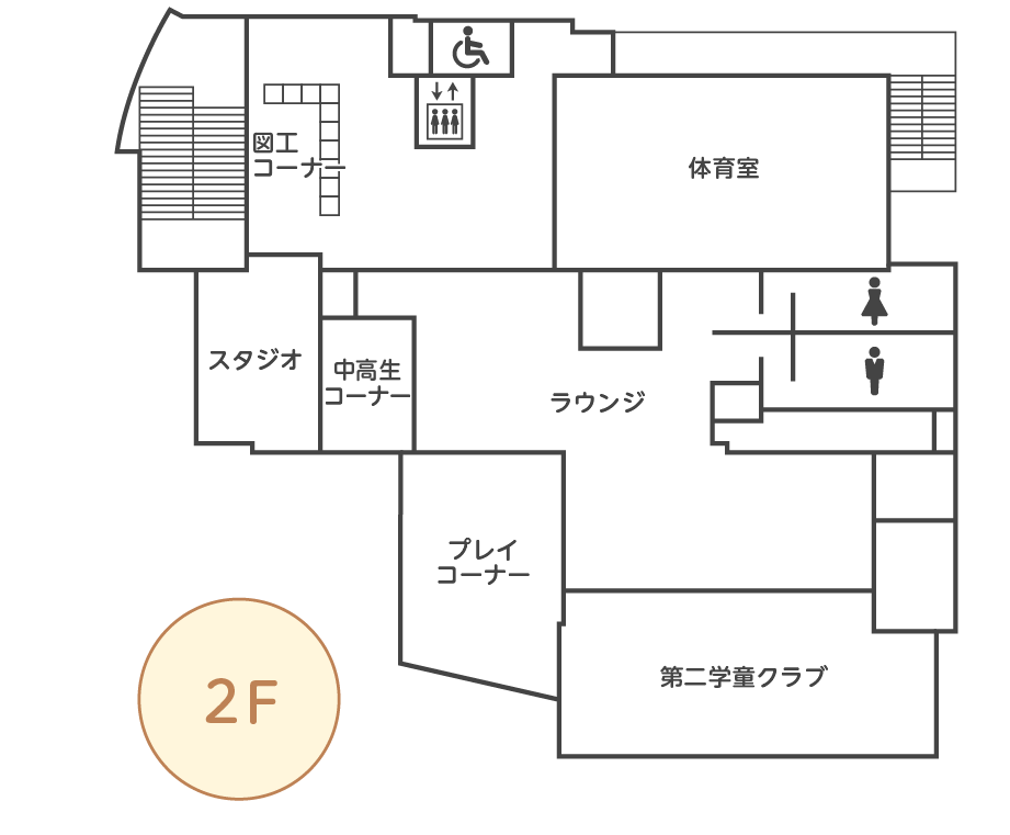 館内マップ2階